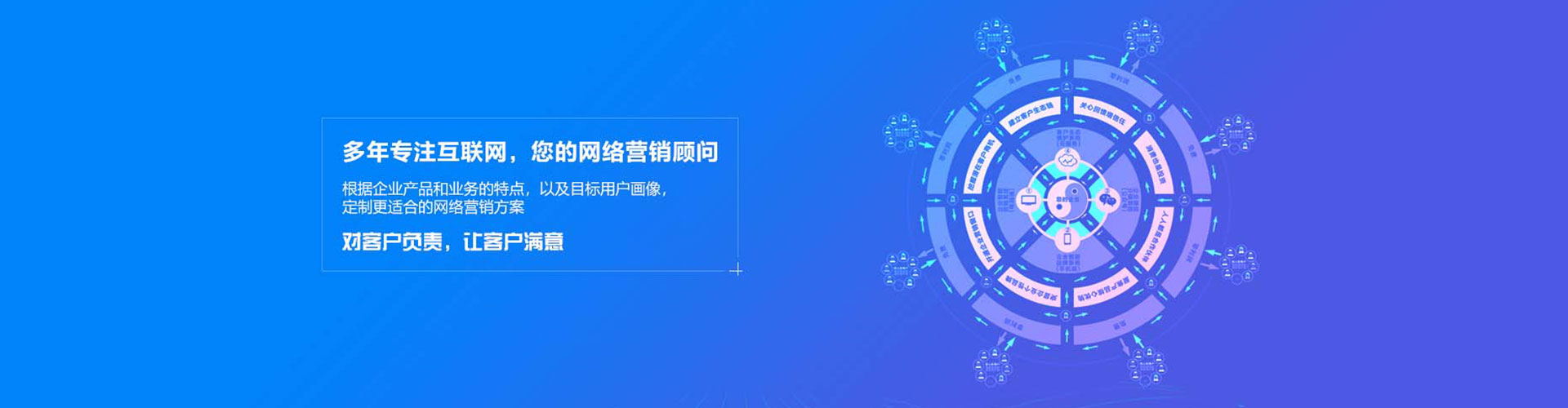 太仆寺旗信息流推广